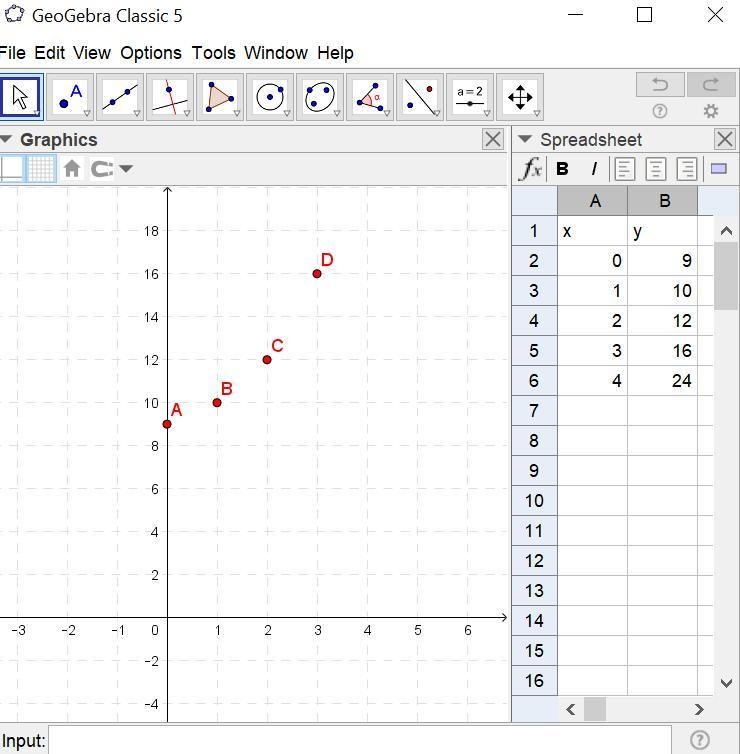 HELP ME PLEASE…….Which table represents a function that does not have a constant rate-example-1