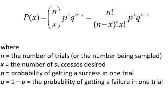 Hi I have a question about this question Use a binomial calculator to find the following-example-1