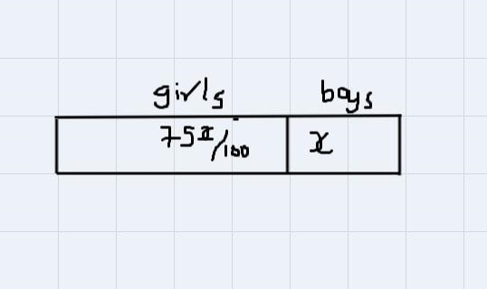 the number of girls is 75% of the number of boys.There are 28 students altogether-example-1