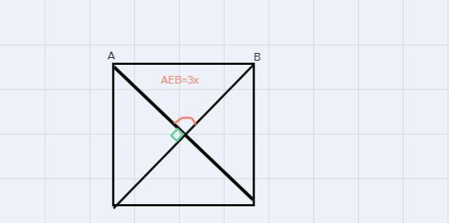 What property of squares would you use to solve the problem below?Given the square-example-1