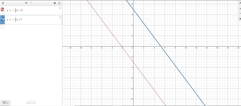 Graph a line that is parallel to the given line. Determine the slope ofthe given line-example-1