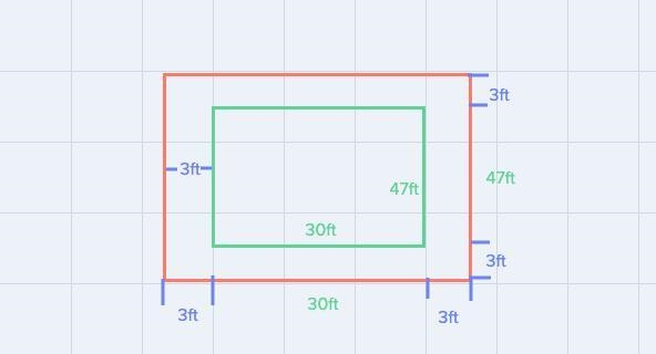 9. Patrick wants to put a fence around his rectangular garden. His garden measures-example-1