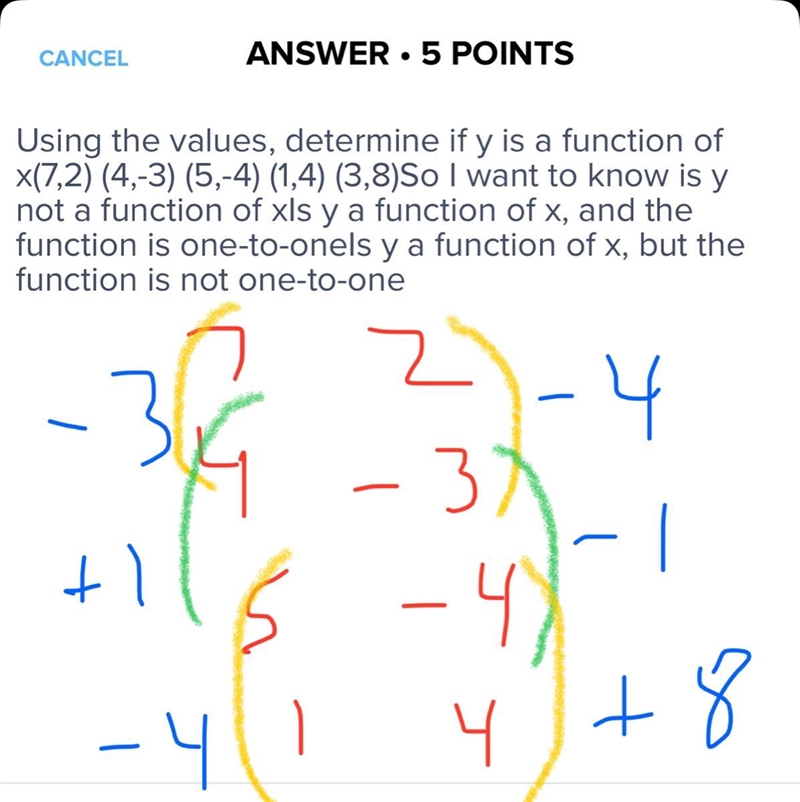 Using the values, determine if y is a function of x(7,2) (4,-3) (5,-4) (1,4) (3,8)So-example-1