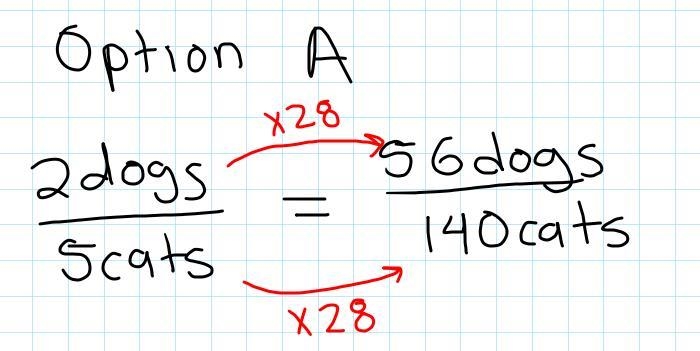 A pet survey found that the ratio of dogsto onts Which proportion shows the number-example-1