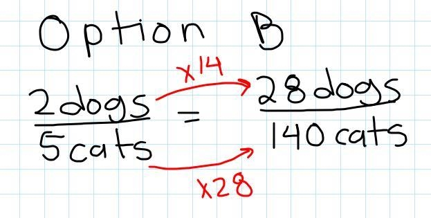 A pet survey found that the ratio of dogsto onts Which proportion shows the number-example-2