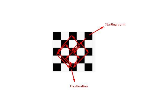 From the top right hand corner of a 5 by 5 square checkerboard, how many paths will-example-2