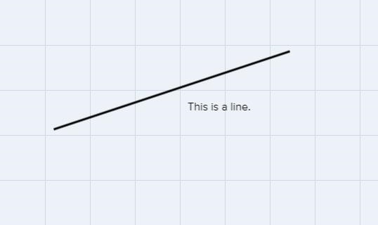 Fill in the blanks with line, linear, constant, and rate of change.The slope tells-example-1