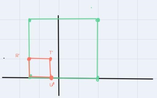 The vertices of a figure are given. Draw the figure and its image after a dilation-example-1