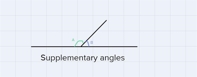 Use the figure to find the measures of the numbered angles. 95 23 24 = Explain your-example-2