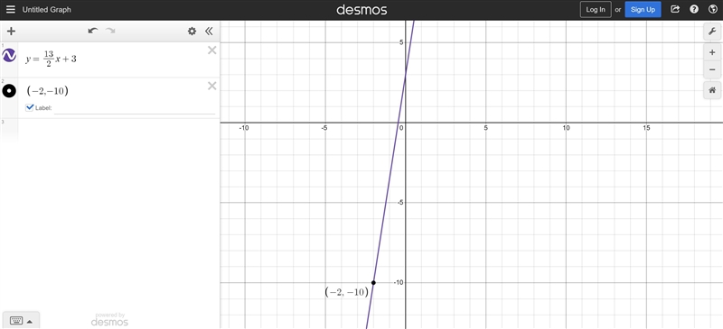 Find the equation of a line with a slope of 13/2 that passes through the point (−2, — 10).-example-1