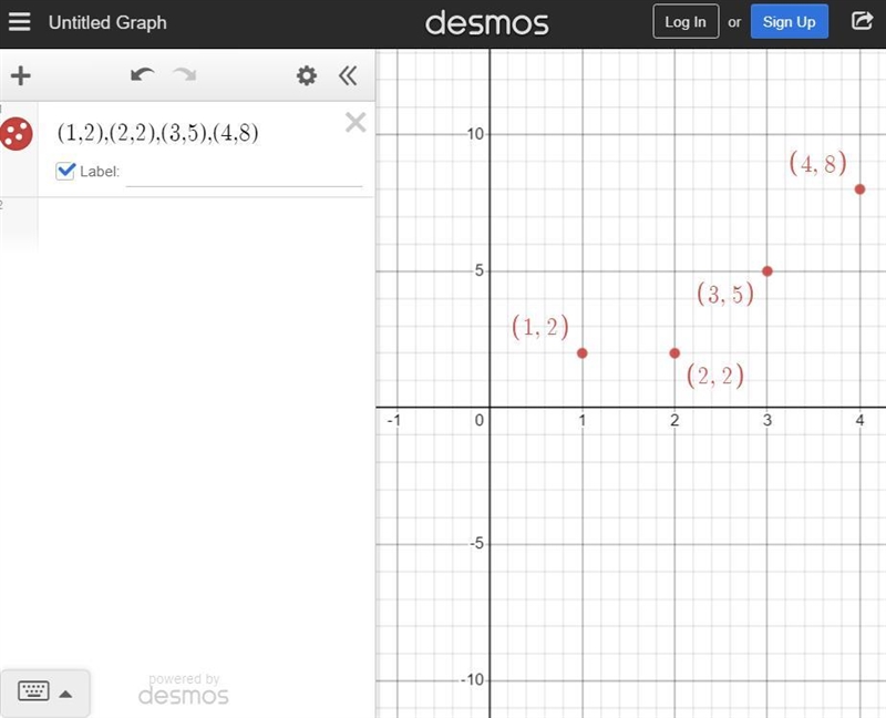 28) Which of the following sets of ordered pairs does not represent a linear function-example-1