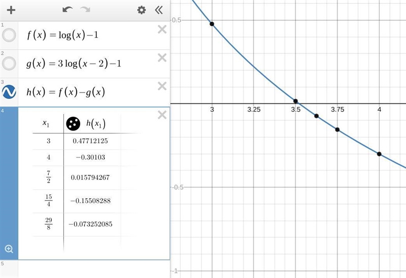 Please help me with this problem. NO LINKS!!! a. x about 31/8 b. x about 29/8 c. x-example-1