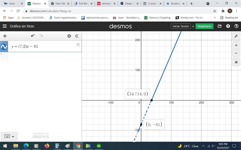 Using the hottest and coolest months data, find the equation for line of best fit-example-1