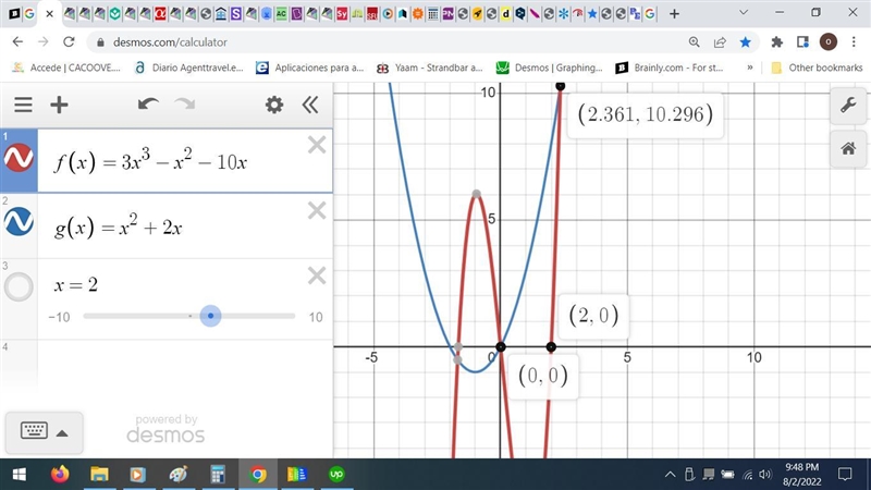 Find the area between the graphs of f(x) = 3x³ - x² - 10x and g(x)=x² + 2x in the-example-1