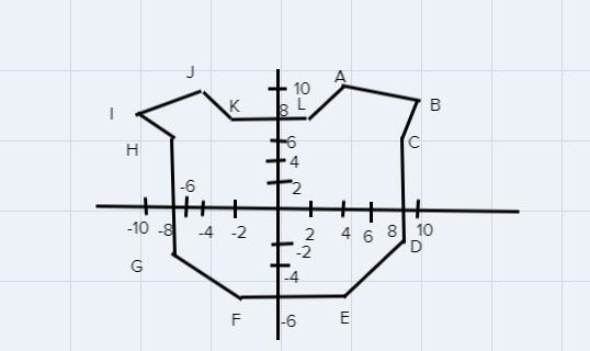 Consider the segment below. у 6 Top Mid Par 5 E 4 3 2. Che 1 0 -6-5-4-3-2-1 0 1 X-example-1