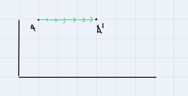 What is the Glide reflection as a composition of three reflections-example-1