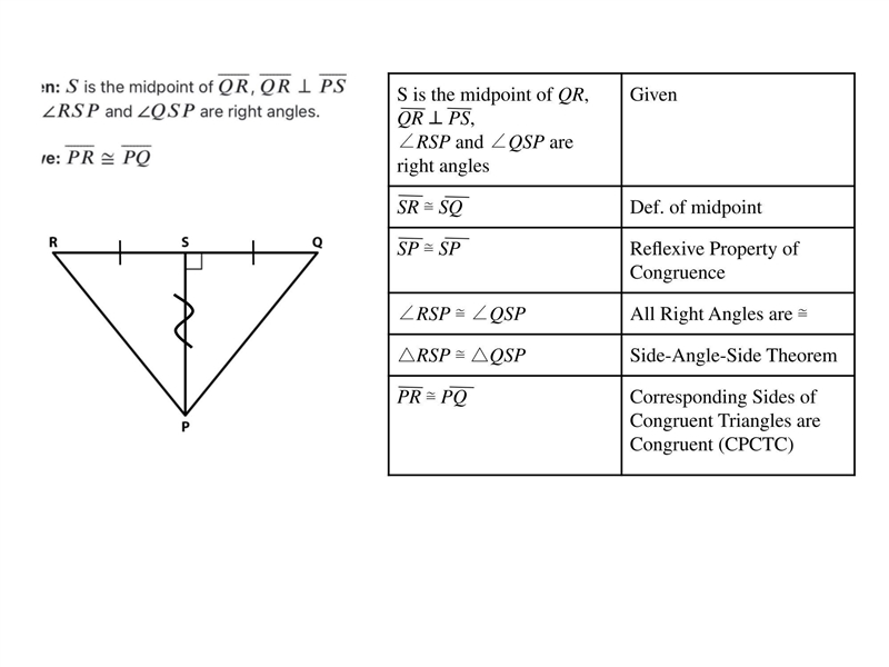 PLS HELP Draw out a two column proof for each problem below. Make sure to start with-example-1