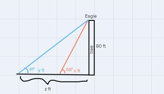 Really need help solving this Struggling It’s from my trig prep book-example-1