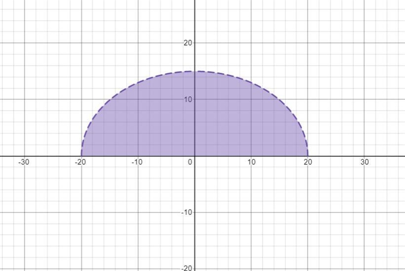 You are tasked with analyzing a design that has been drawn for a bridge over an existing-example-2