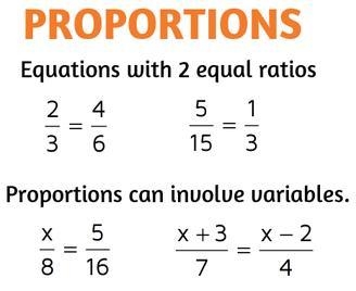 What are the three ways to represent a proportions-example-1