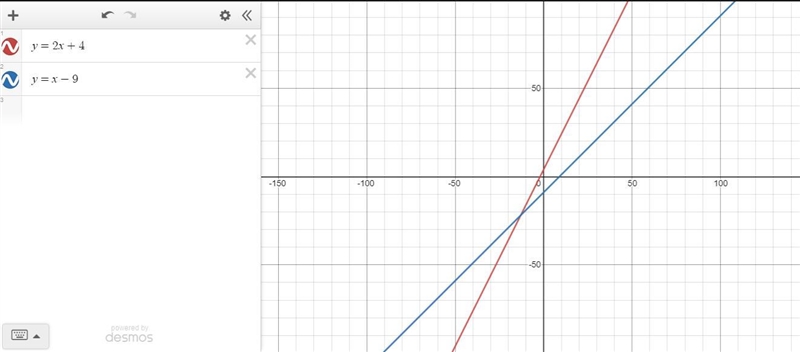 Line A (y = 2x + 4) is transformed intoLine B (y = x-9). Which best describesthe new-example-1