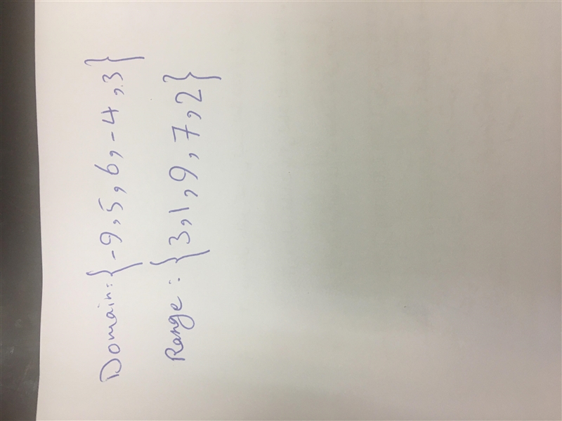 State the domain and range of the following function. {(-9, 3), (5, 1), (6, 9), (-4, 7), (3, 2)}-example-1