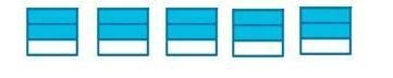 1. Explain how you would model 5 x 2/32. When you multiply 2/3 by a fraction less-example-1