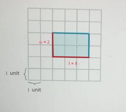 GEOMETRY Perimeter and area on a grid Find the area and perimeter of the shaded figure-example-1