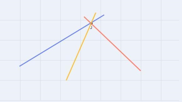 Draw and label a figure for each relationship 23. Three lines intersect at point J-example-1