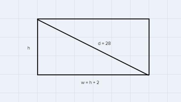 A rectangle is drawn so the width is 2 inches longer than the height. If the rectangle-example-1