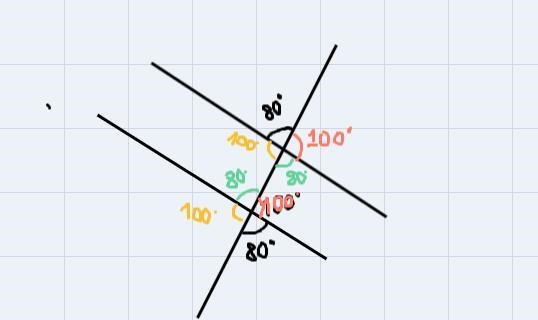 From the following figure , how many ways can you show that lines l and m are parallel-example-1