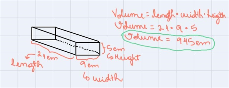 Calculate the volume of the following cuboid. 21cm,9cm and 5cm-example-1