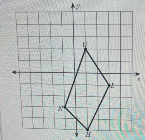 Find the coordinates of the vertices of the figure after the giver transformation-example-1