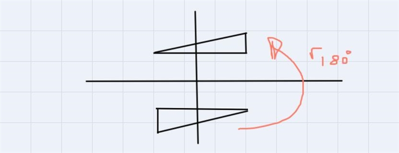 For the graph to the right, describe the composition of transformations that maps-example-1