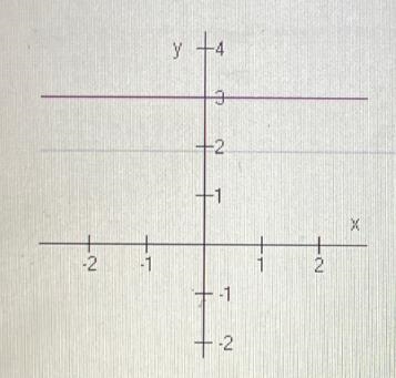 Can someone pls help me with question 10 out of 10 I’m in desperate need and crying-example-1