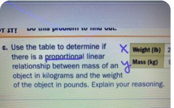 40608018 2736c. Use the table to determine ifx Weight (lb) 20there is a proportional-example-1