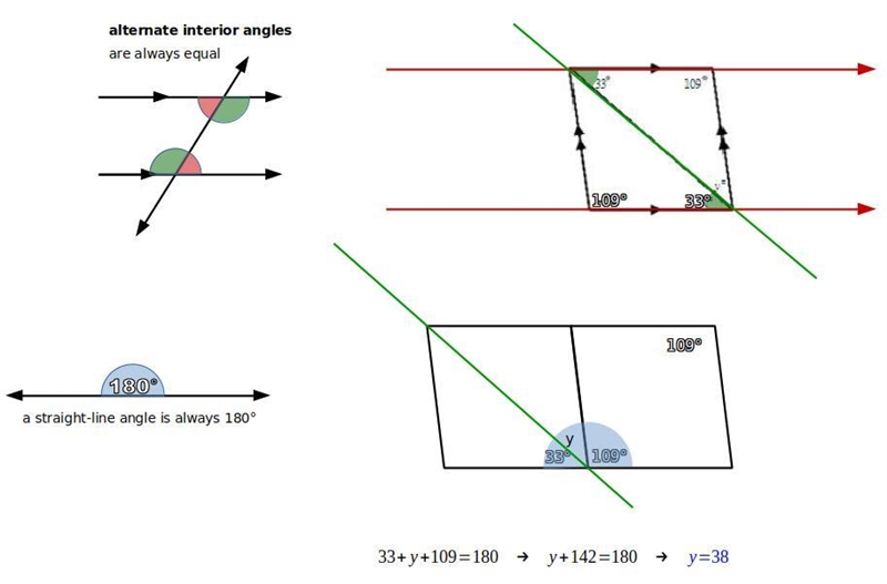 Find the values of the variables x,y, and z in the parallelogram. The diagram is not-example-1