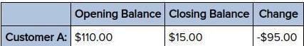 PLS HELP Answer this question for me pls its for math 6th grade-example-1