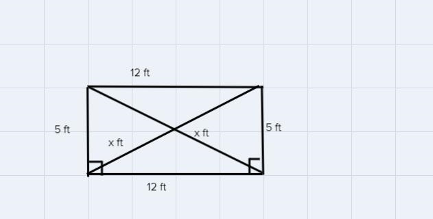 The fence below is used in horse jumpingcompetitions. It is 12 feet long and 5 feethigh-example-1