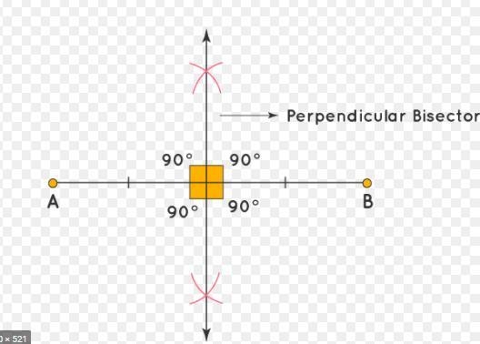 the perpendicular bisector of a line segment is the point on the line segment that-example-1