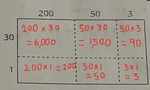 Complete the diagrams and use each of them to find 253x31-example-1