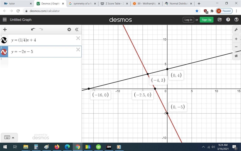 Solve by graphing y equals 1 / 4 x + 4y equals negative 2x -5-example-1