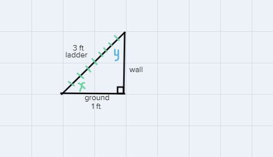 HELP ASAP PLEASEEEE..OSHA safety regulations require that the base of a ladder be-example-1