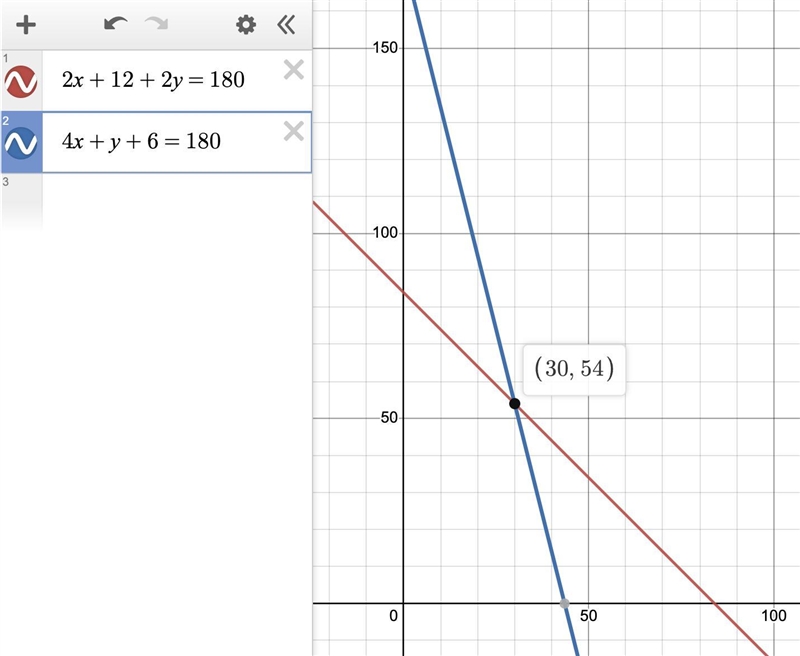 CONNECTING CONCEPTS Write a system of linear equations.-example-1