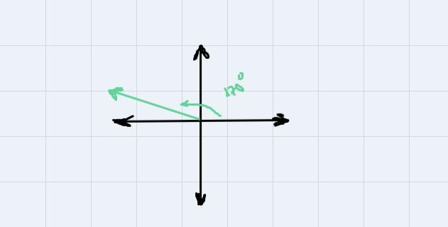 Draw an angle with the given measure in standard position. 5x180 4711 degreessadons-example-1