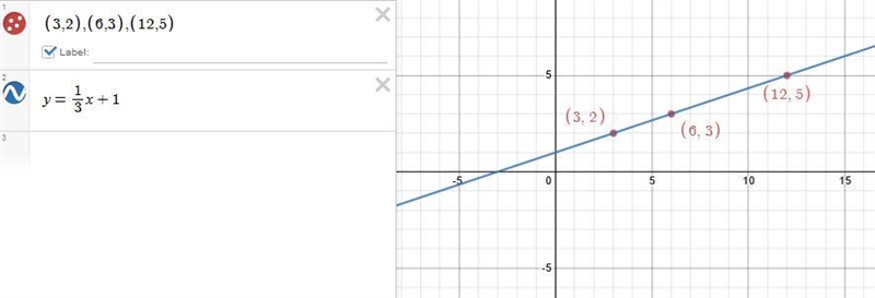 63 POINT!!!!! GUYS, I NEED HELP WITH PLSSSSS NO CHEAT THANK YOU!!​-example-1