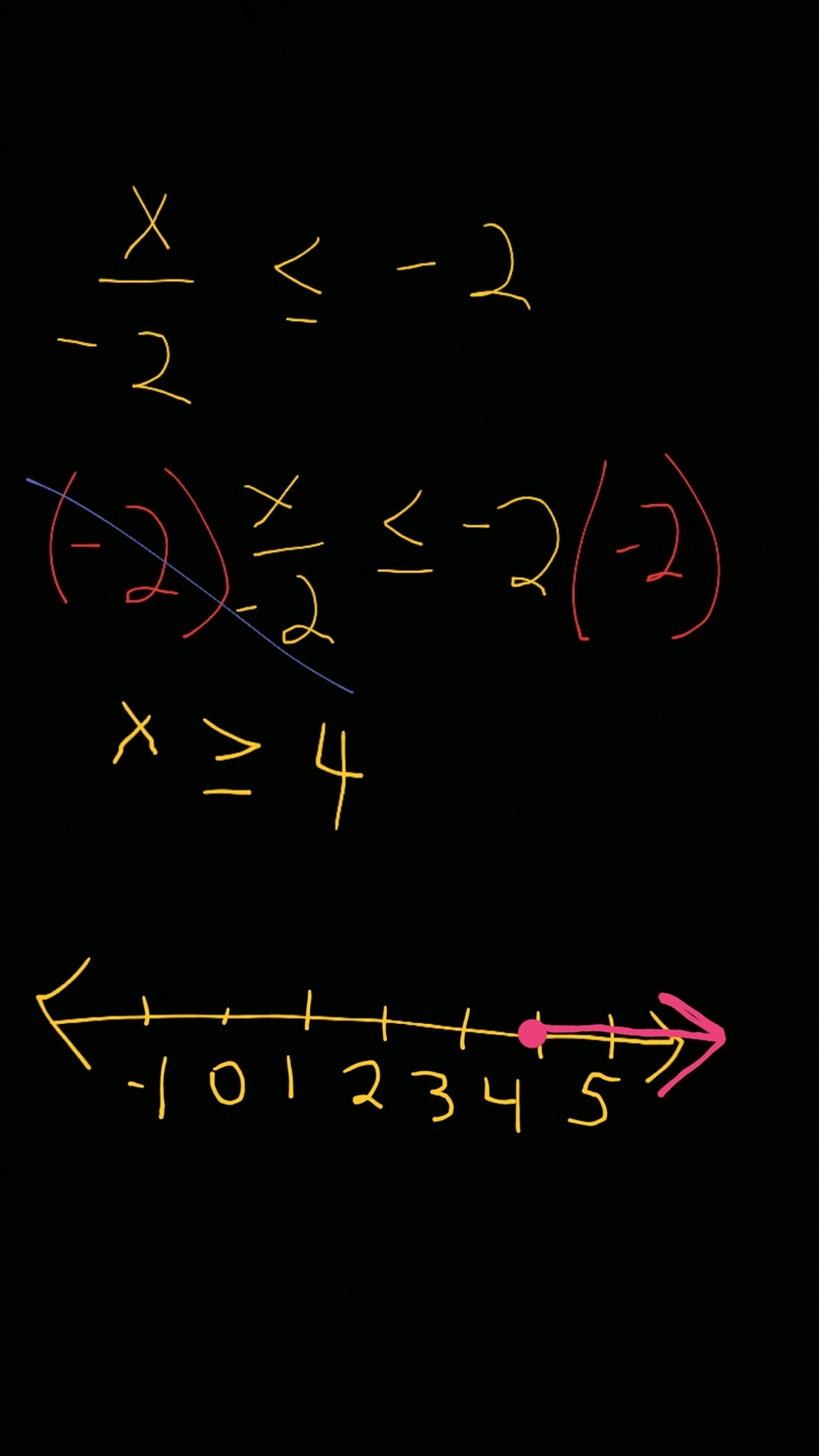 Solve for x and graph the solution on the number line below.-example-1