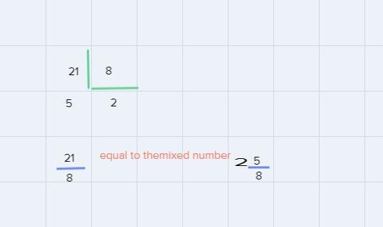 21/8 and 7/8 in a mixed number-example-1