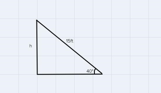 this sliding board as shown is 15 feet long and meets the ground at a 40 degree angle-example-1