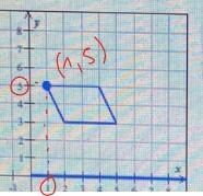 The figure below has a point marked with a large dot.First, rotate the figure 90° counterclockwise-example-2